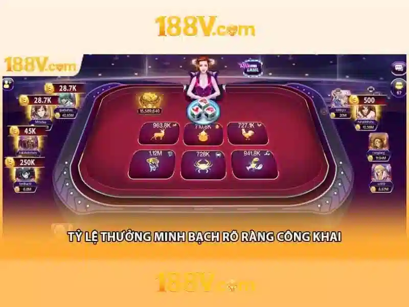 Game Slot 188V