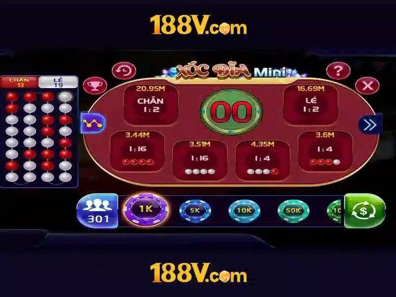 Hướng Dẫn Trải Nghiệm