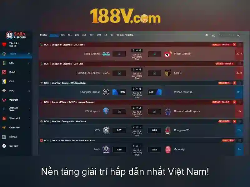 Trải Nghiệm Slot 188V