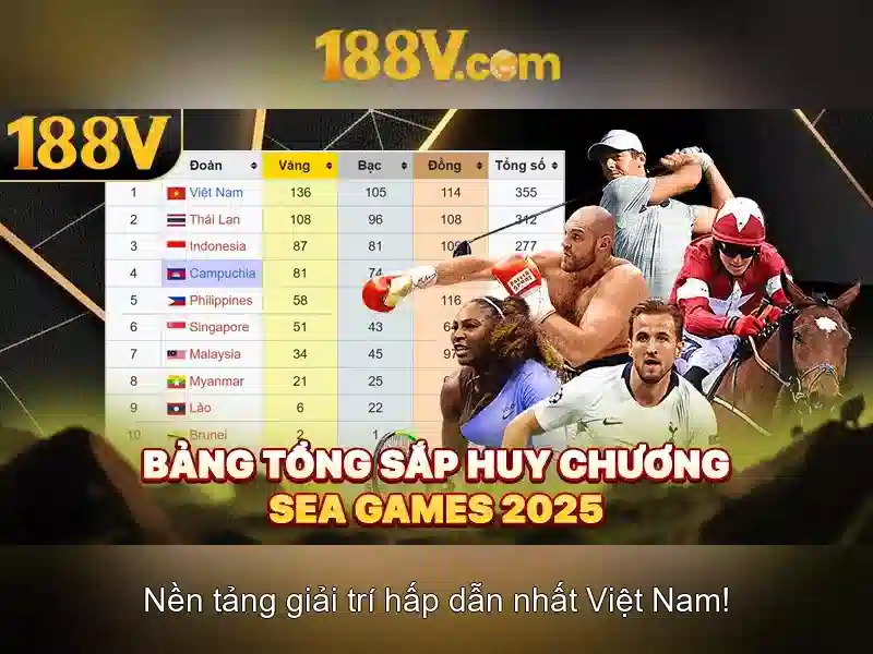 Trải Nghiệm Slot