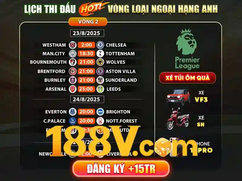 Trải nghiệm Slot 188V Game